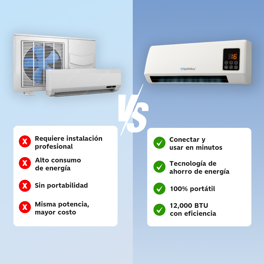 SplitMax™ - Aire Acondicionado Turbo Portátil